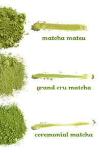 Matcha Smear Test