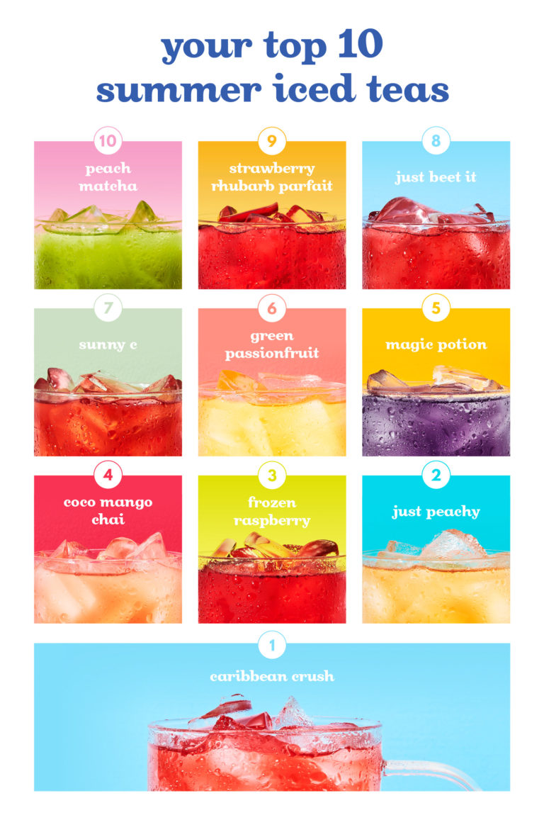 Stay cool with our top 10 iced teas Steep Thoughts